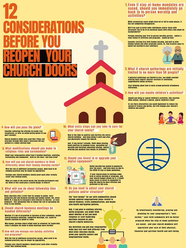 12 considerations before you reopen your church doors