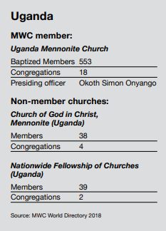 Ripe for Evangelism: Uganda Mennonite Church is growing